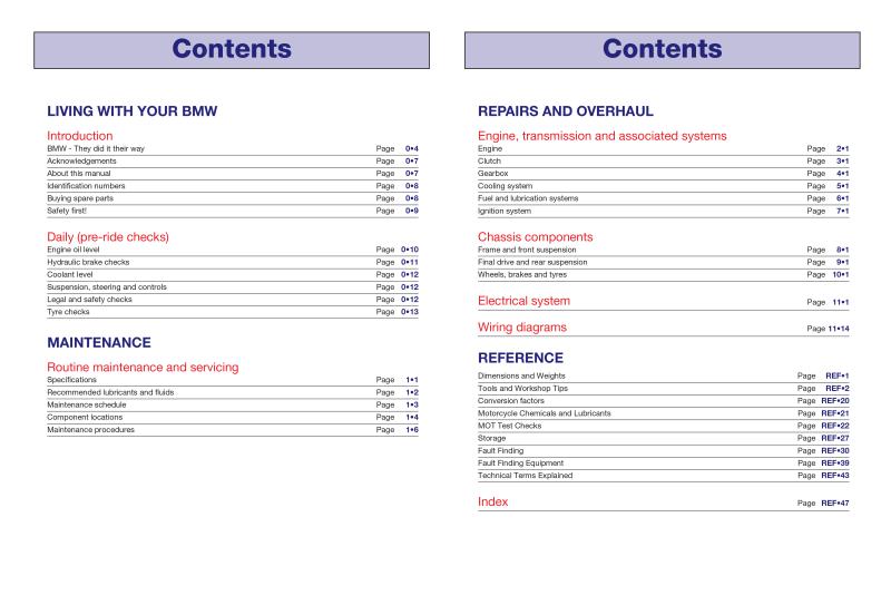 BMW K100 & 75 2-valve Models (83 - 96) Haynes Repair Manual