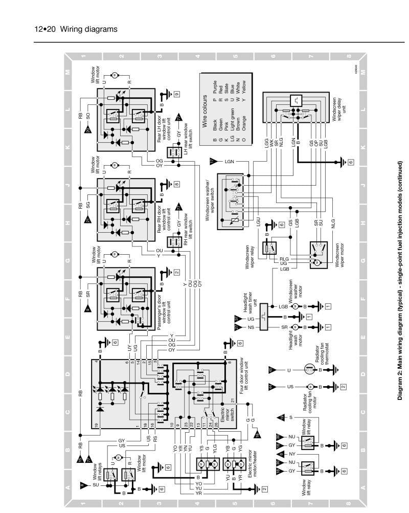 Rover 820, 825 & 827 Petrol (86 - 95) Haynes Repair Manual