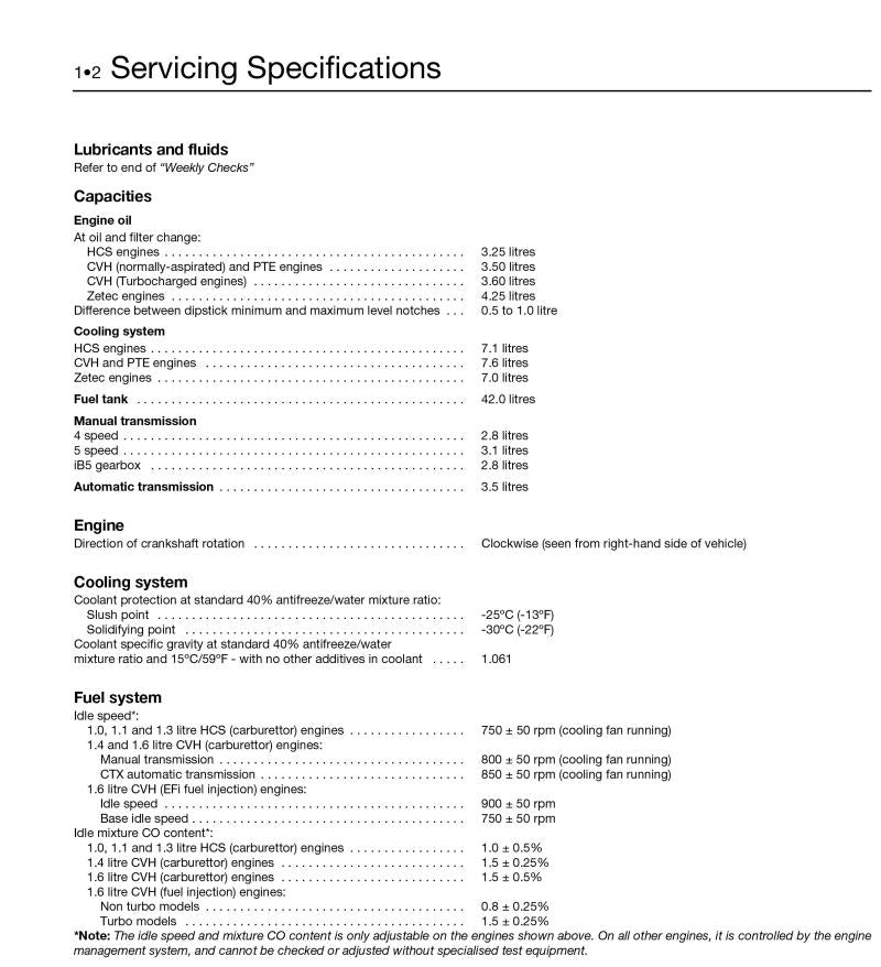 Ford Fiesta Petrol (Feb 89 - Oct 95) Haynes Repair Manual
