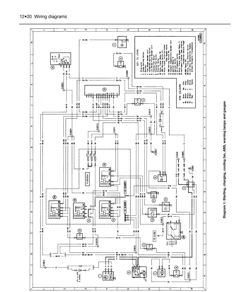 Ford Fiesta Petrol (Feb 89 - Oct 95) Haynes Repair Manual