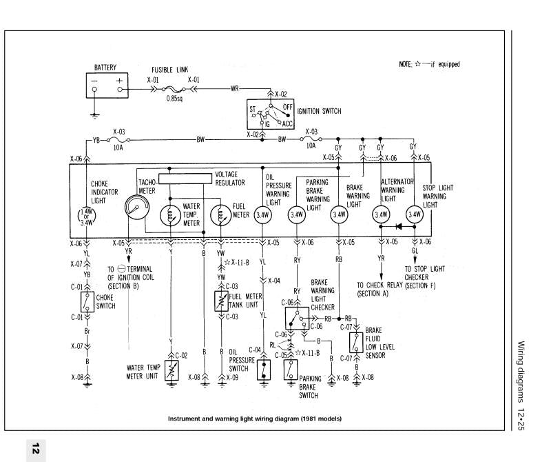 Mazda 323 (Mar 81 - Oct 89) Haynes Repair Manual