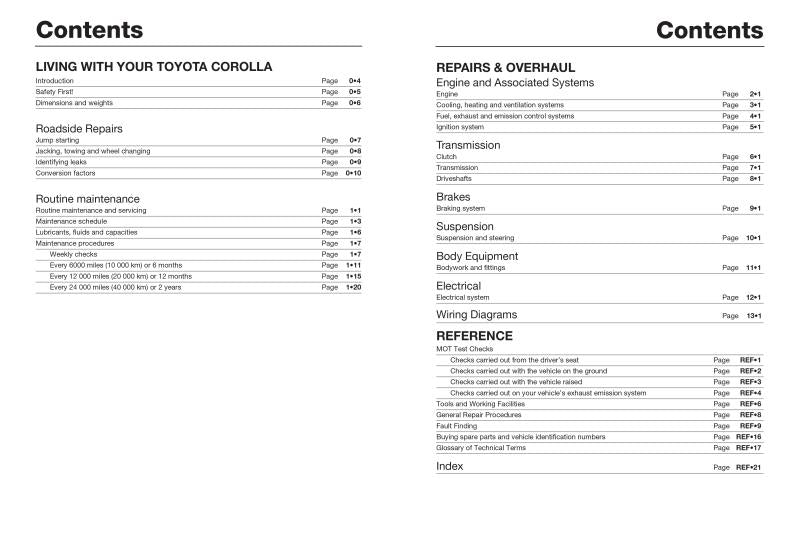 Toyota Corolla Petrol (Sept 87 - Aug 92) Haynes Repair Manual
