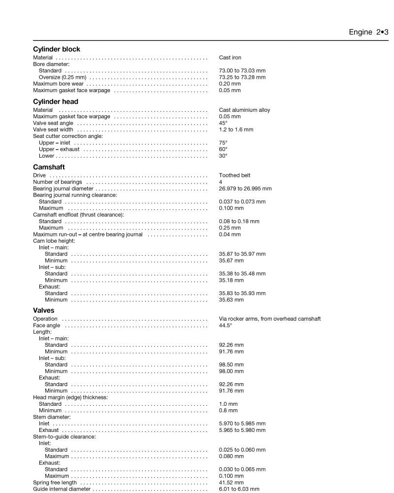Toyota Corolla Petrol (Sept 87 - Aug 92) Haynes Repair Manual