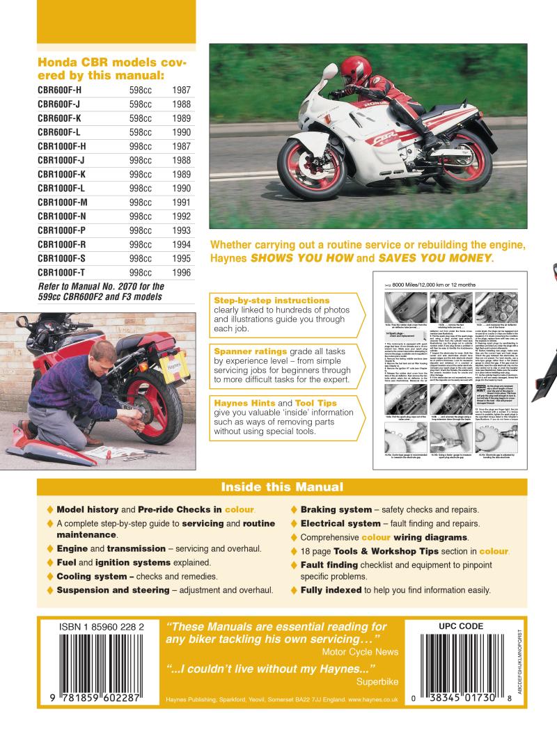 Honda CBR600F1 & 1000F Fours (87 - 96) Haynes Repair Manual