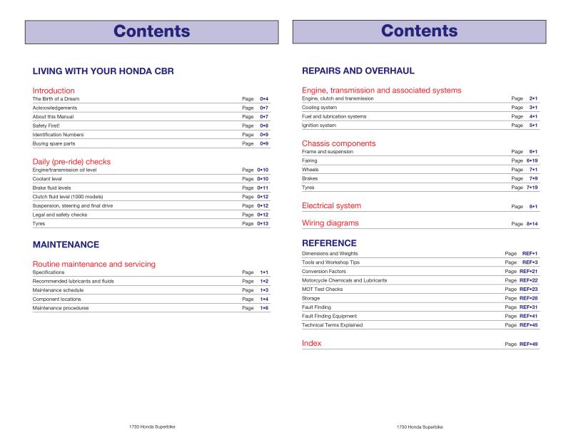 Honda CBR600F1 & 1000F Fours (87 - 96) Haynes Repair Manual