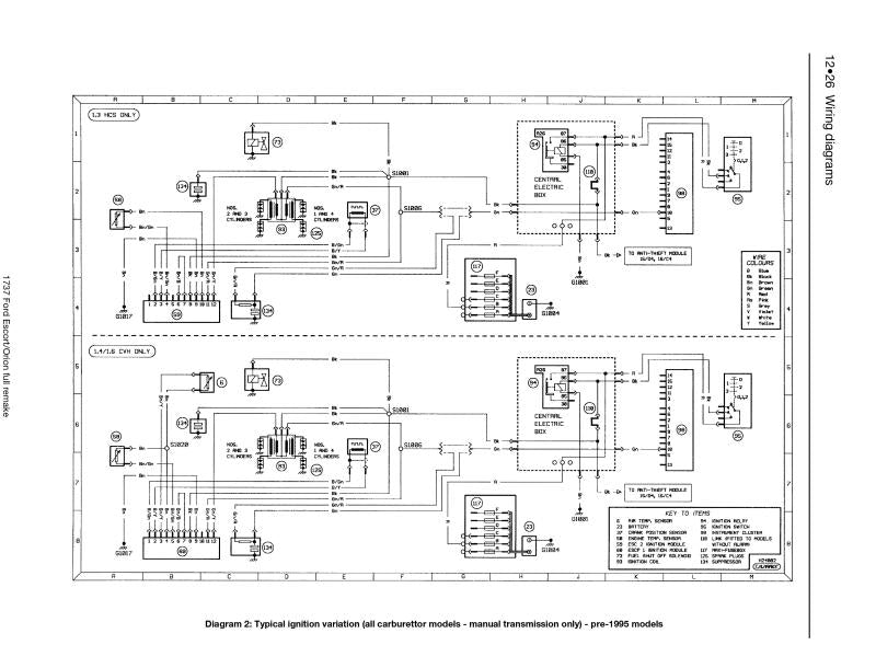 Ford Escort & Orion Petrol (Sept 90 - 00) Haynes Repair Manual