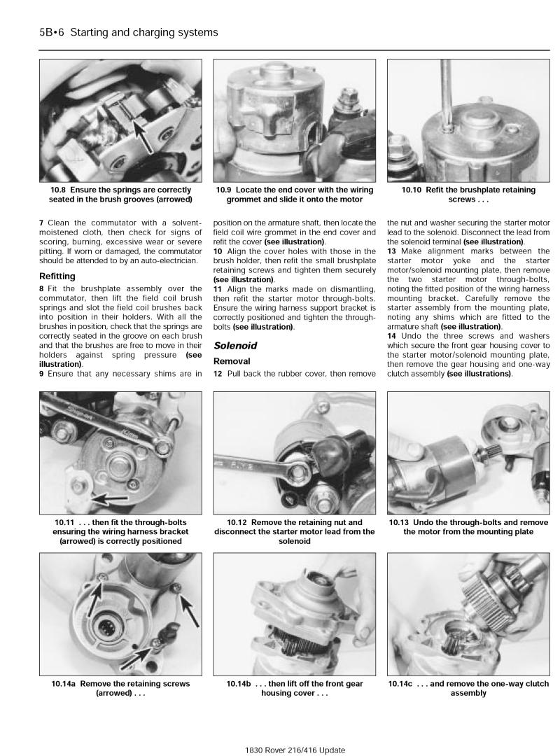 Rover 216 & 416 Petrol (89 - 96) Haynes Repair Manual