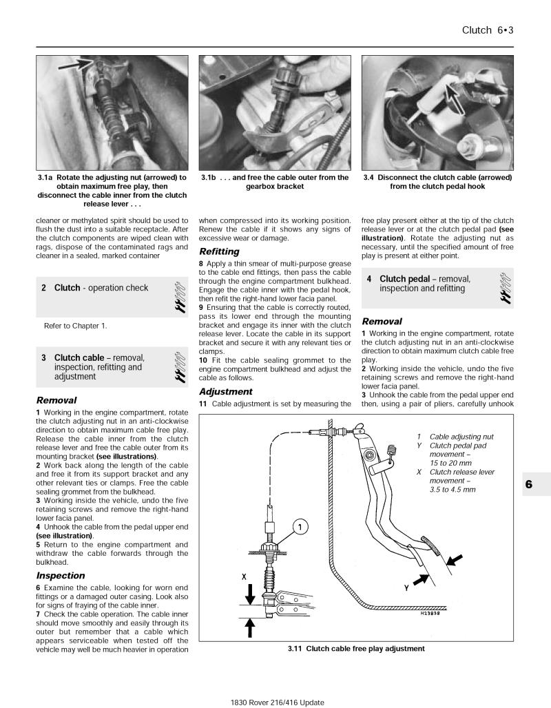 Rover 216 & 416 Petrol (89 - 96) Haynes Repair Manual