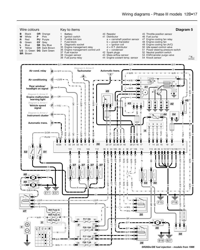 Nissan Primera Petrol (90 - Aug 99) Haynes Repair Manual
