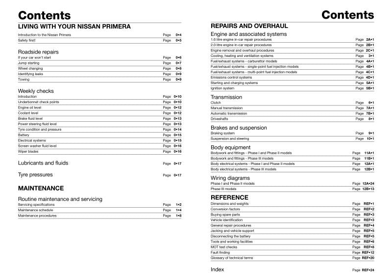 Renault Clio Petrol (91 - May 98) Haynes Repair Manual