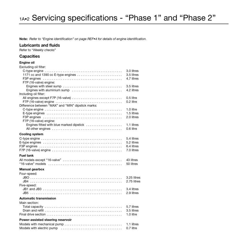 Renault Clio Petrol (91 - May 98) Haynes Repair Manual