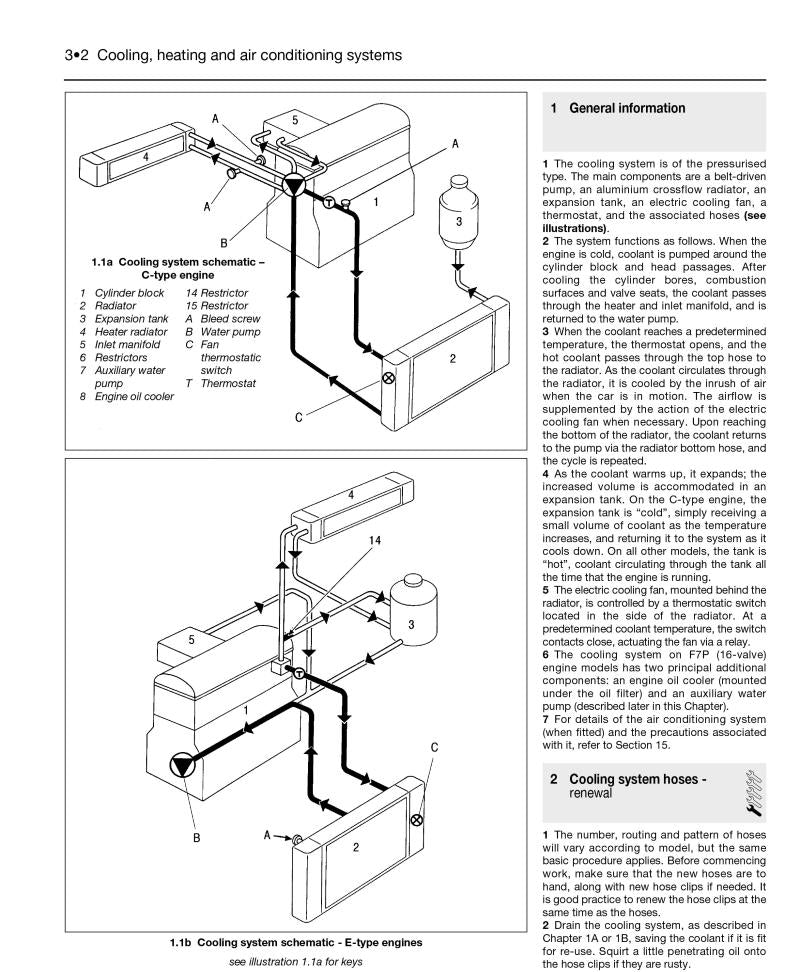 Renault Clio Petrol (91 - May 98) Haynes Repair Manual