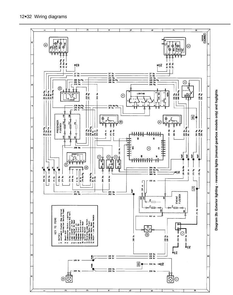Renault Clio Petrol (91 - May 98) Haynes Repair Manual