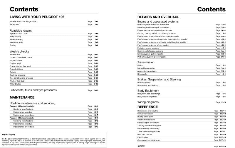 Citroen ZX Diesel (91 - 98) Haynes Repair Manual