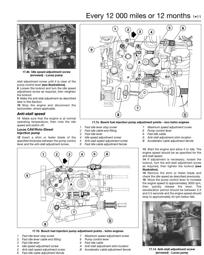 Citroen ZX Diesel (91 - 98) Haynes Repair Manual
