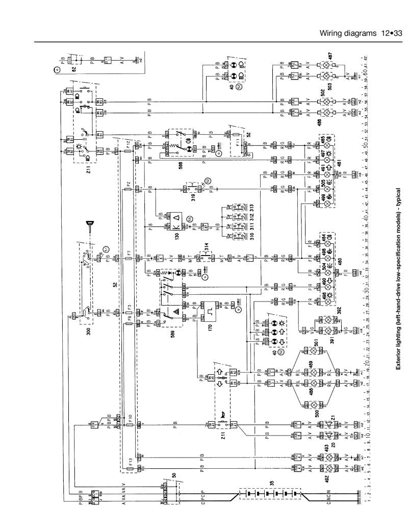 Citroen ZX Diesel (91 - 98) Haynes Repair Manual