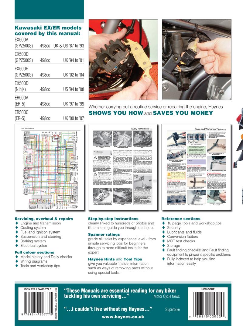 Kawasaki EX500 (GPZ500S) & ER500 (ER-5) (87 - 08) Haynes Repair Manual