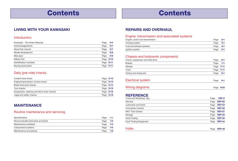 Kawasaki EX500 (GPZ500S) & ER500 (ER-5) (87 - 08) Haynes Repair Manual