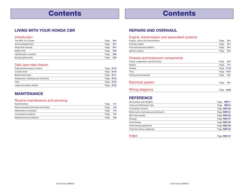 Honda CBR600F2 & F3 Fours (91 - 98) Haynes Repair Manual