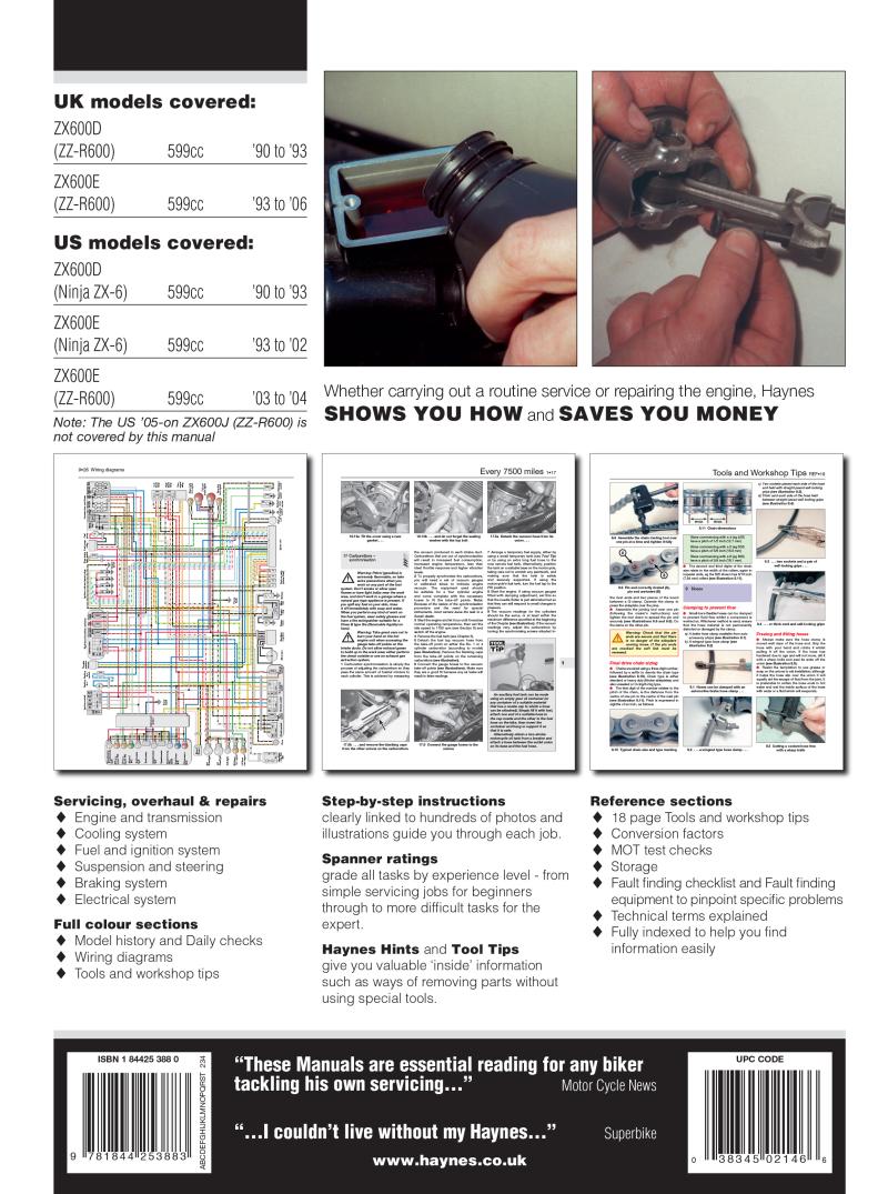 Kawasaki ZX600 (ZZ-R600 & Ninja ZX6) (90 - 06) Haynes Repair Manual