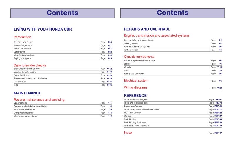 Honda CBR900RR FireBlade (92 - 99) Haynes Repair Manual