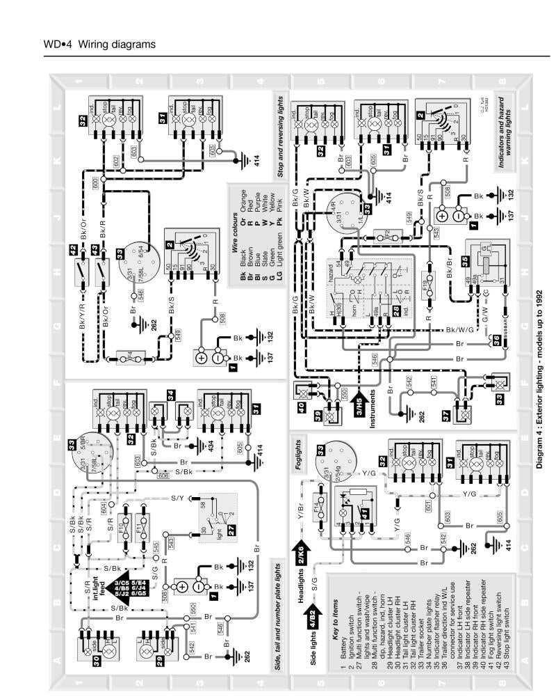 Ford Transit Diesel (Feb 86 - 99) Haynes Repair Manual