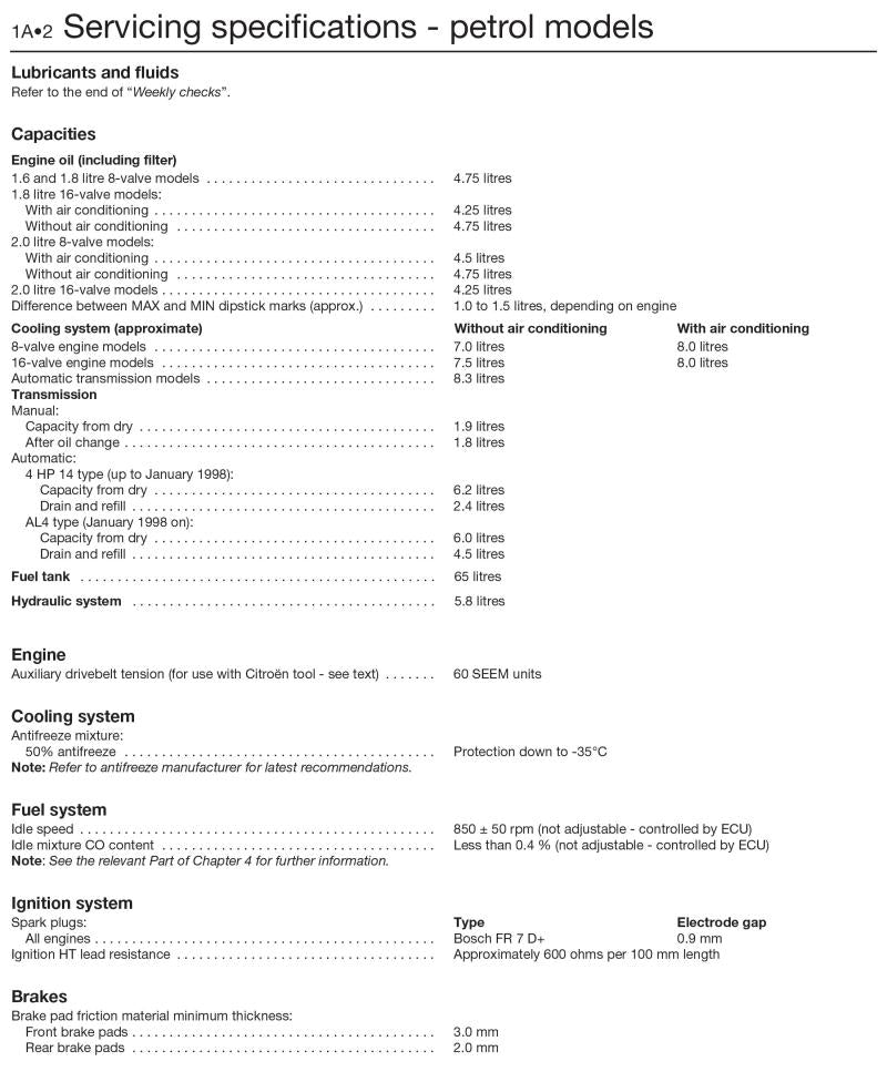 Citroen Xantia Petrol & Diesel (93 - 01) Haynes Repair Manual
