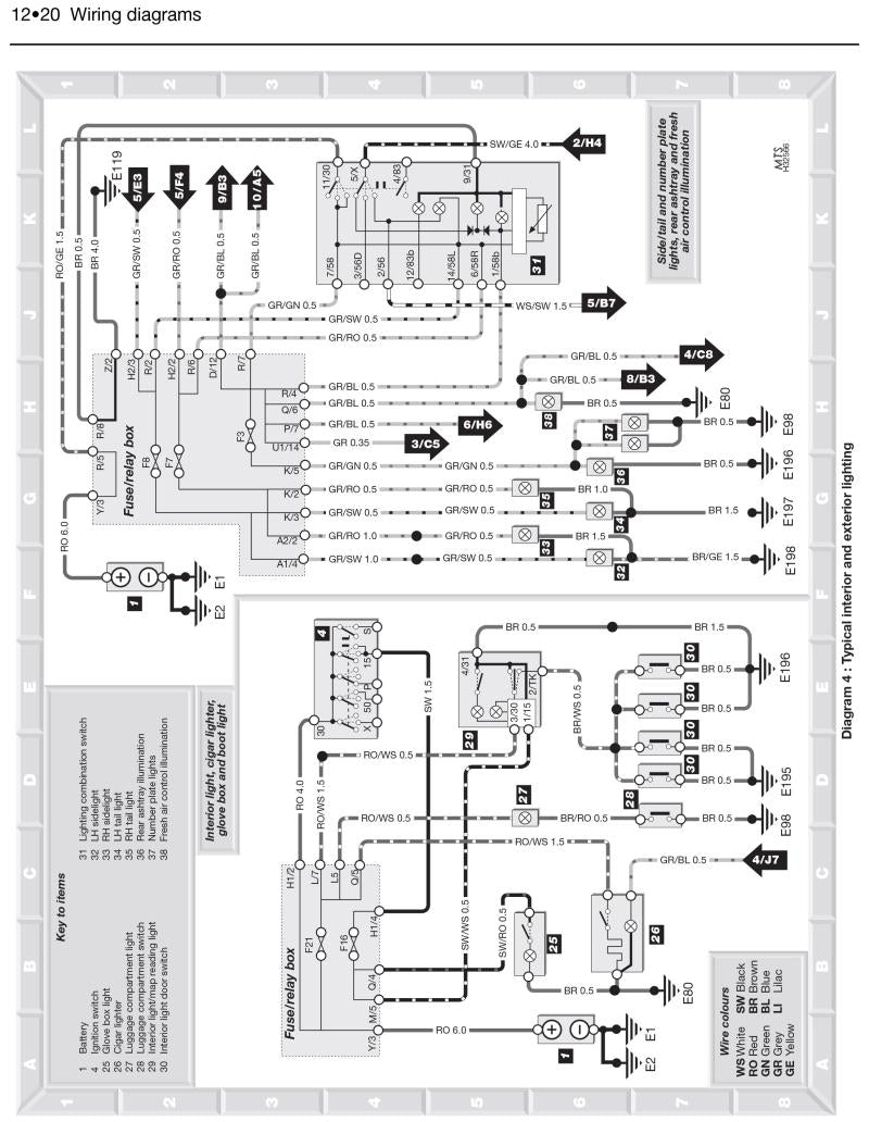 VW Golf & Vento Petrol & Diesel (Feb 92 - Mar 98) Haynes Repair Manual