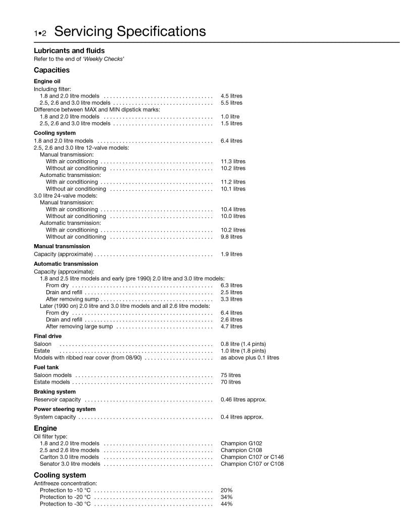 Opel Omega & Senator Petrol (Nov 86 - 94) Haynes Repair Manual