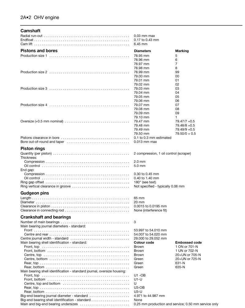 Opel Kadett Petrol (Oct 84 - Oct 91) Haynes Repair Manual