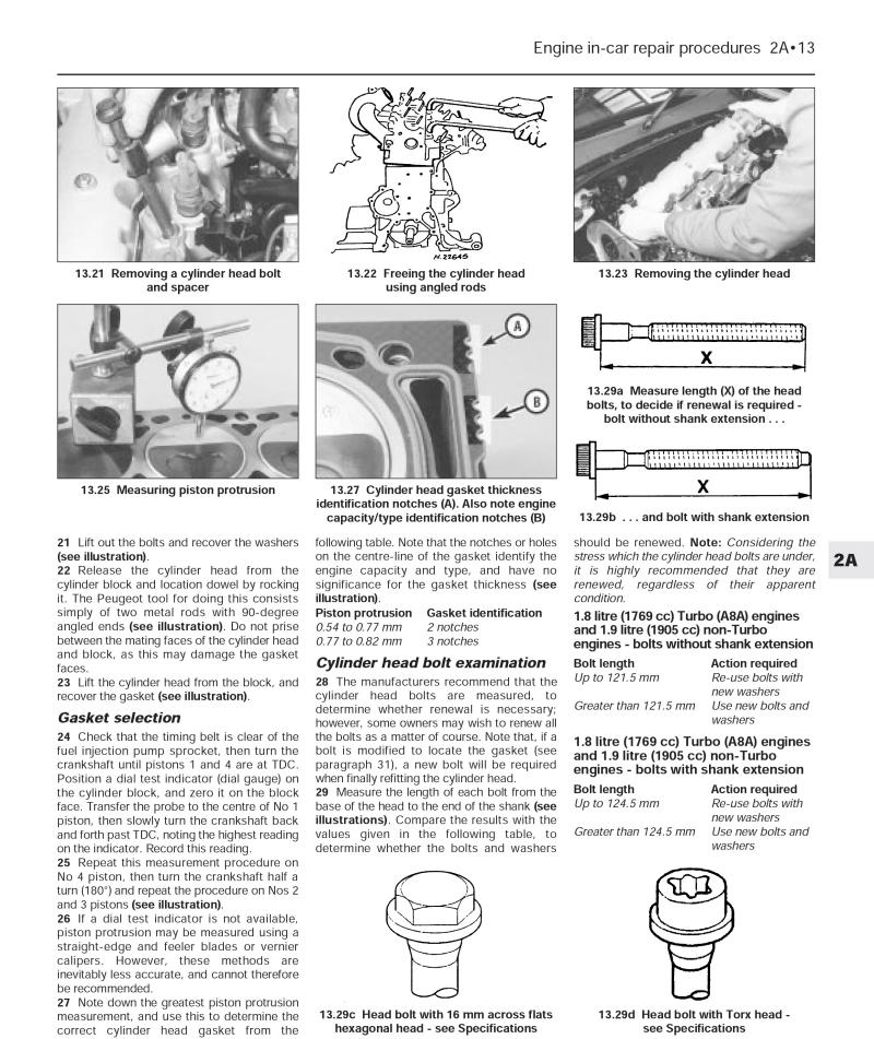 Peugeot 405 Diesel (88 - 97) Haynes Repair Manual