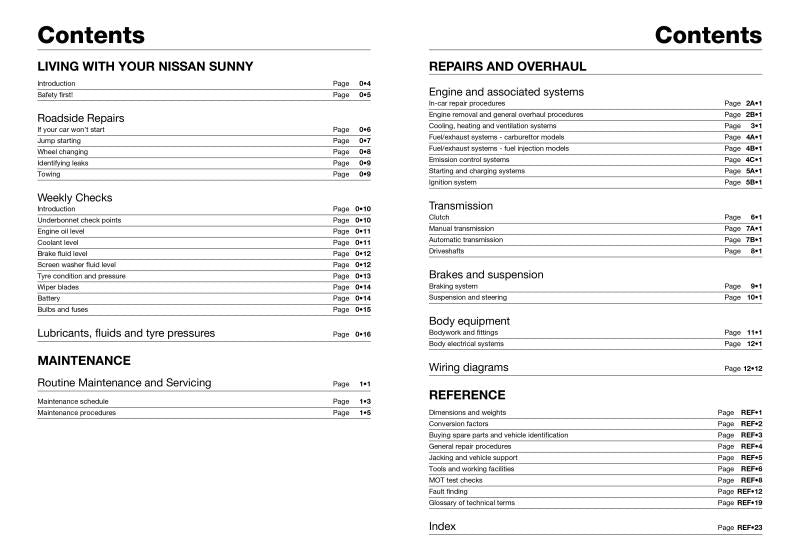 Nissan Sunny Petrol (Apr 91 - 95) Haynes Repair Manual