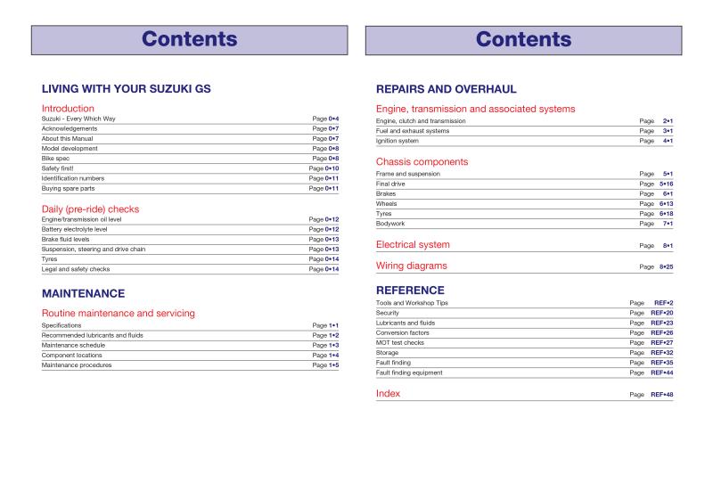 Suzuki GS500 Twin (89 - 08) Haynes Repair Manual