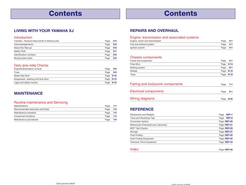 Yamaha XJ900F Fours (83 - 94) Haynes Repair Manual