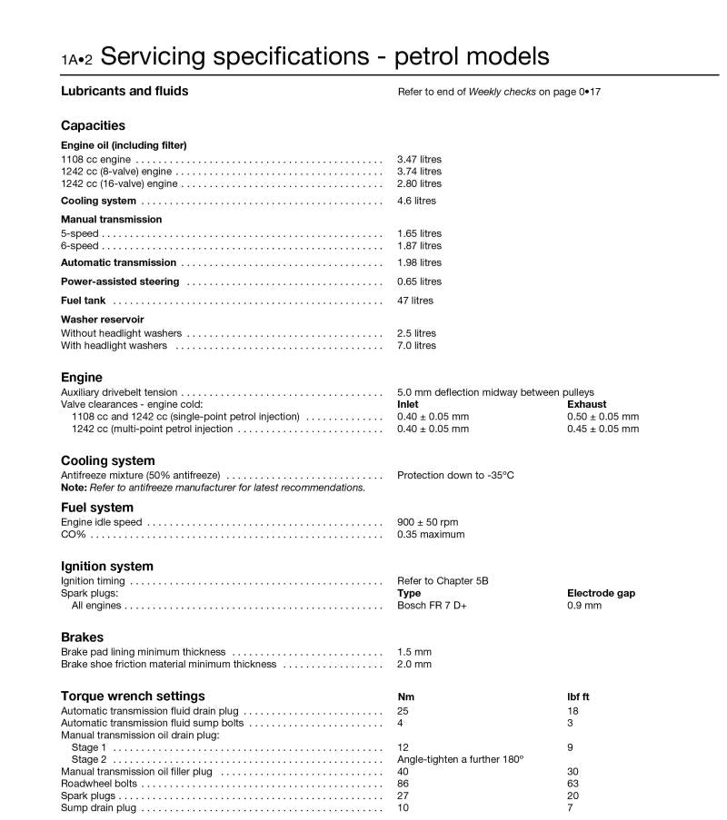 Fiat Punto Petrol & Diesel (94 - Oct 99) Haynes Repair Manual