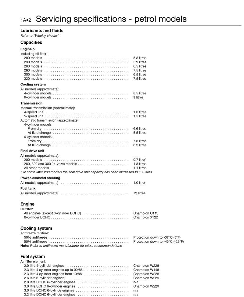 Mercedes-Benz 124 Series Petrol & Diesel (85 - Aug 93) Haynes Repair Manual
