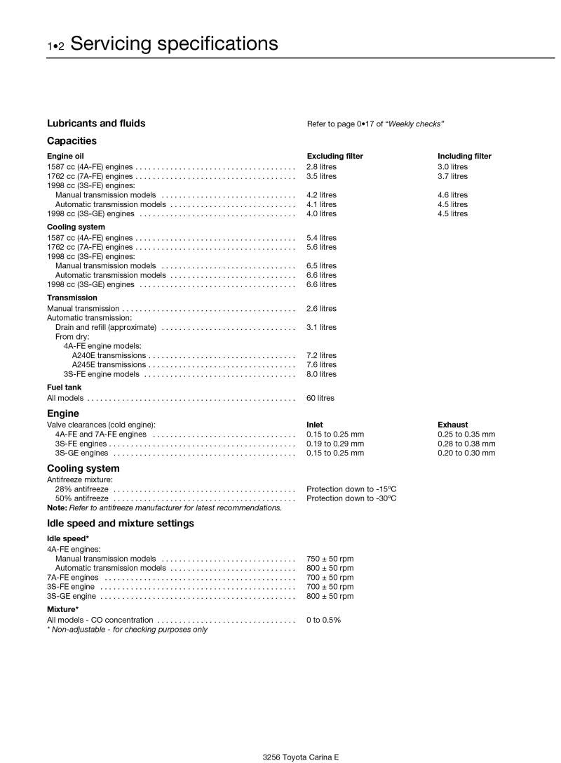 Toyota Carina E Petrol (May 92 - 97) Haynes Repair Manual