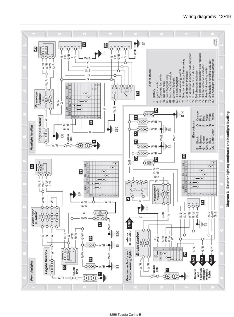 Toyota Carina E Petrol (May 92 - 97) Haynes Repair Manual