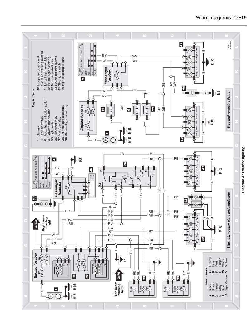 Rover 618, 620 & 623 Petrol (93 - 97) Haynes Repair Manual