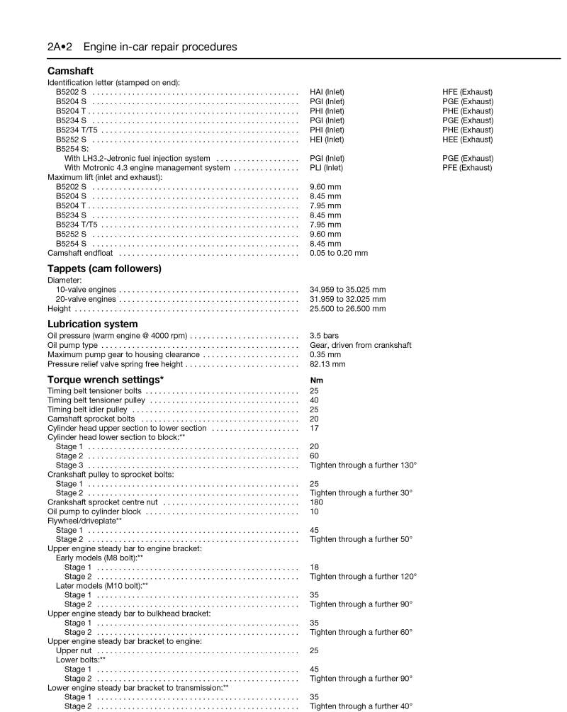 Volvo 850 Petrol (92 - 96) Haynes Repair Manual