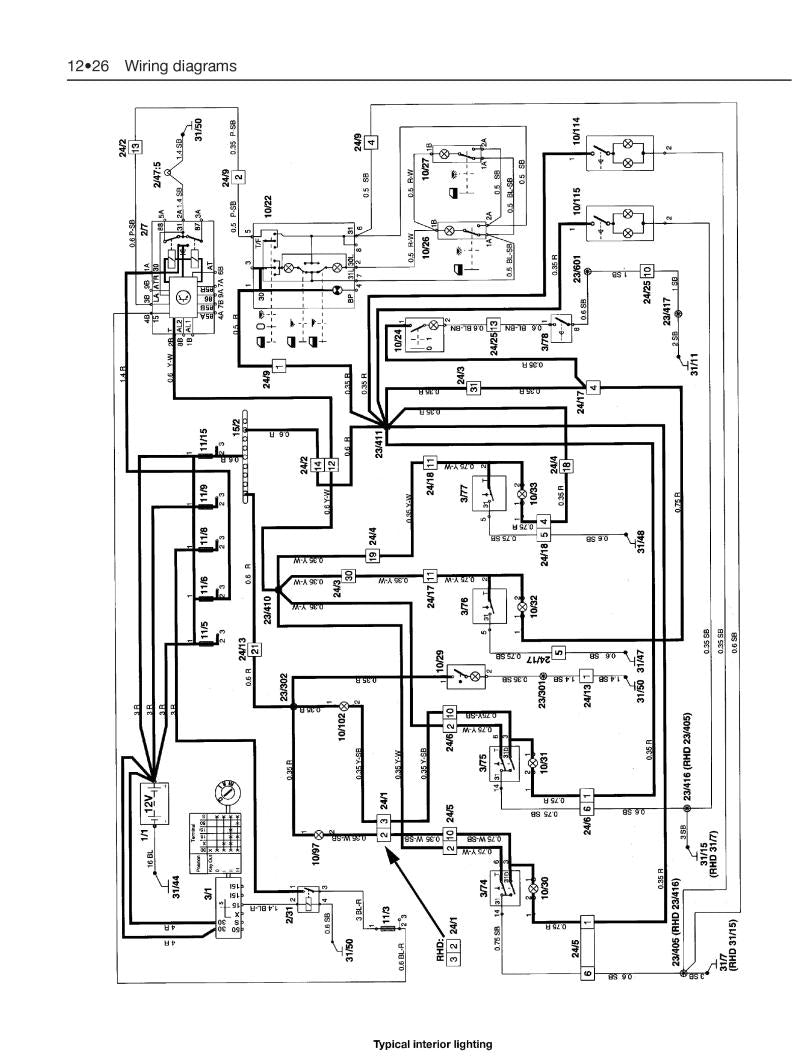 Volvo 850 Petrol (92 - 96) Haynes Repair Manual
