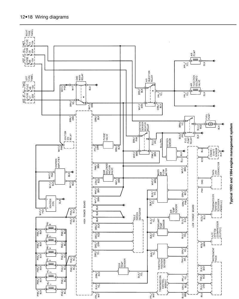 Jaguar XJ6 & Sovereign (Oct 86 - Sept 94) Haynes Repair Manual