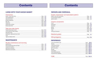 Suzuki GSF600, 650 & 1200 Bandit Fours (95 - 06) Haynes Repair Manual