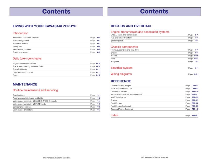 Kawasaki ZR550 & 750 Zephyr Fours (90 - 97) Haynes Repair Manual