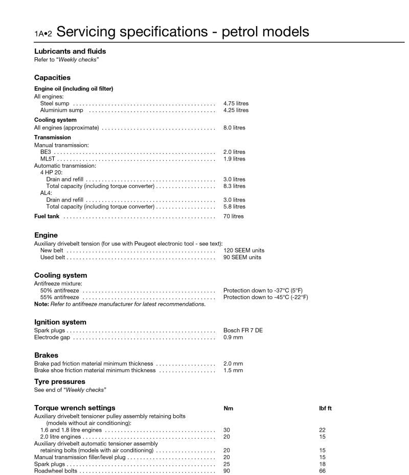 Peugeot 406 Petrol & Diesel (96 - Mar 99) Haynes Repair Manual