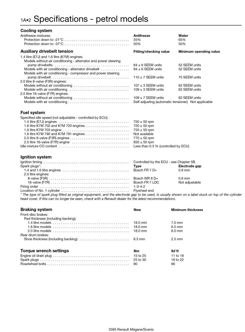 Renault Megane & Scenic Petrol & Diesel (96 - 99) Haynes Repair Manual