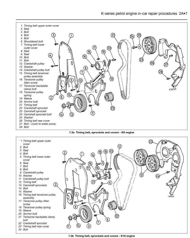 Rover 211, 214, 216, 218 & 220 Petrol & Diesel (Dec 95 - 99) Haynes Repair Manual