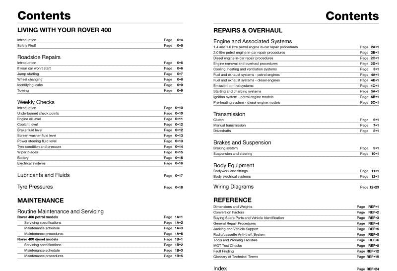 Rover 414, 416 & 420 Petrol & Diesel (May 95 - 99) Haynes Repair Manual