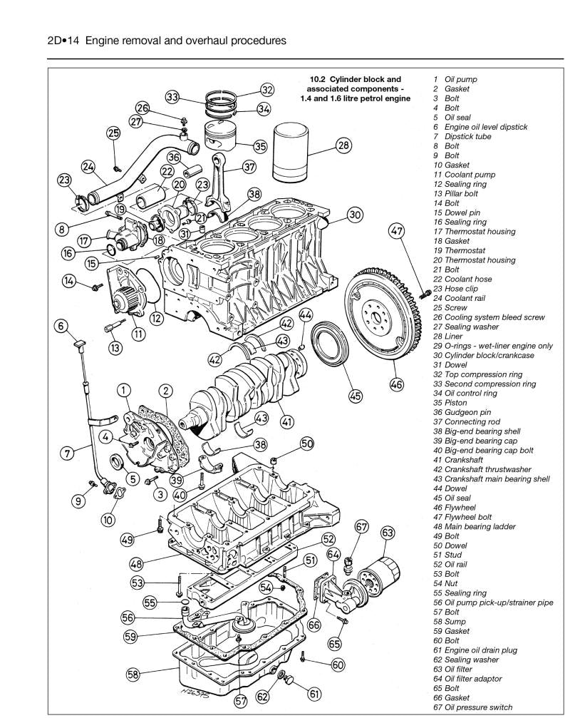 Rover 414, 416 & 420 Petrol & Diesel (May 95 - 99) Haynes Repair Manual
