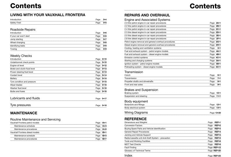 Vauxhall/Opel Frontera Petrol & Diesel (91 - Sept 98) Haynes Repair Manual